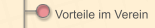 Vorteile im Verein