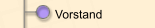 Vorstand