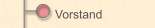 Vorstand